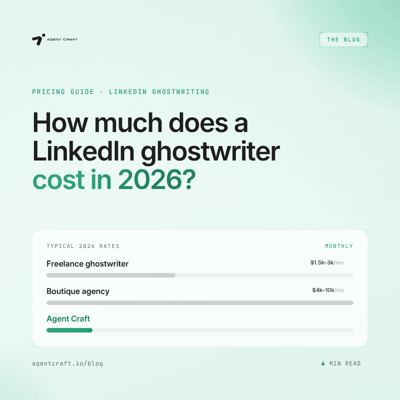 How much does a LinkedIn ghostwriter cost in 2026
