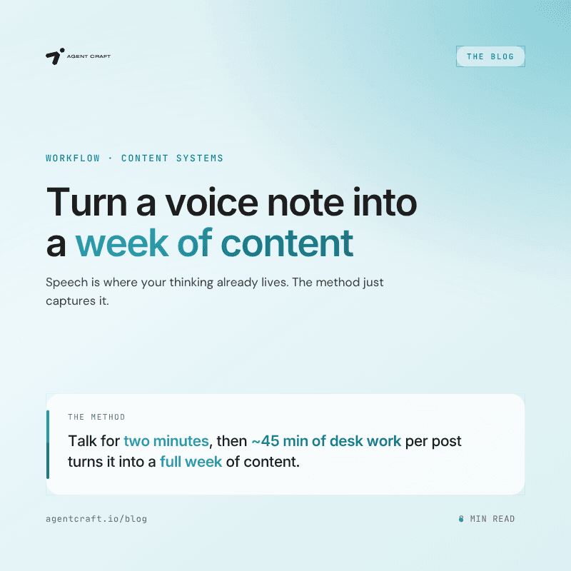 How to Turn a Voice Note Into a Week of LinkedIn Content, By Hand