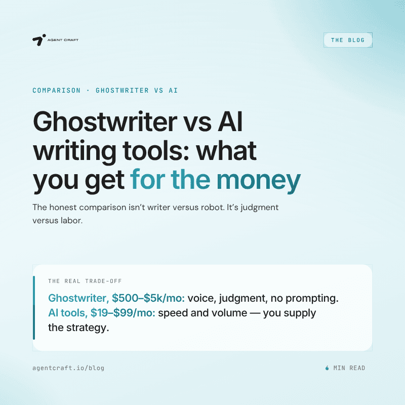 Ghostwriter vs AI Writing Tools: What You Get for the Money
