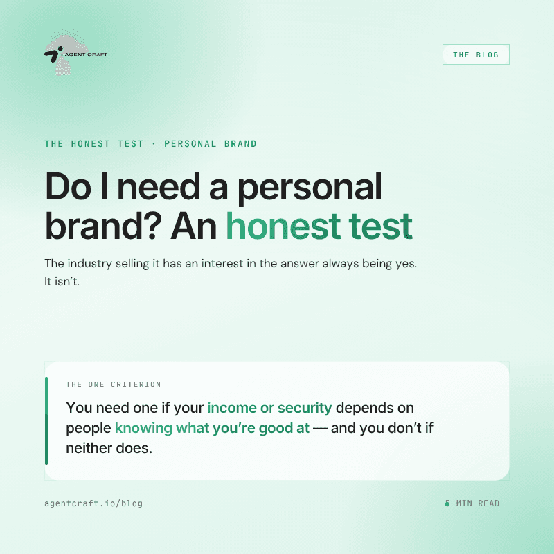 Do I Need a Personal Brand? An Honest Five-Question Test