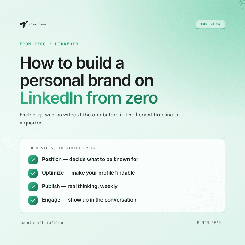 How to Build a Personal Brand on LinkedIn From Zero (2026)