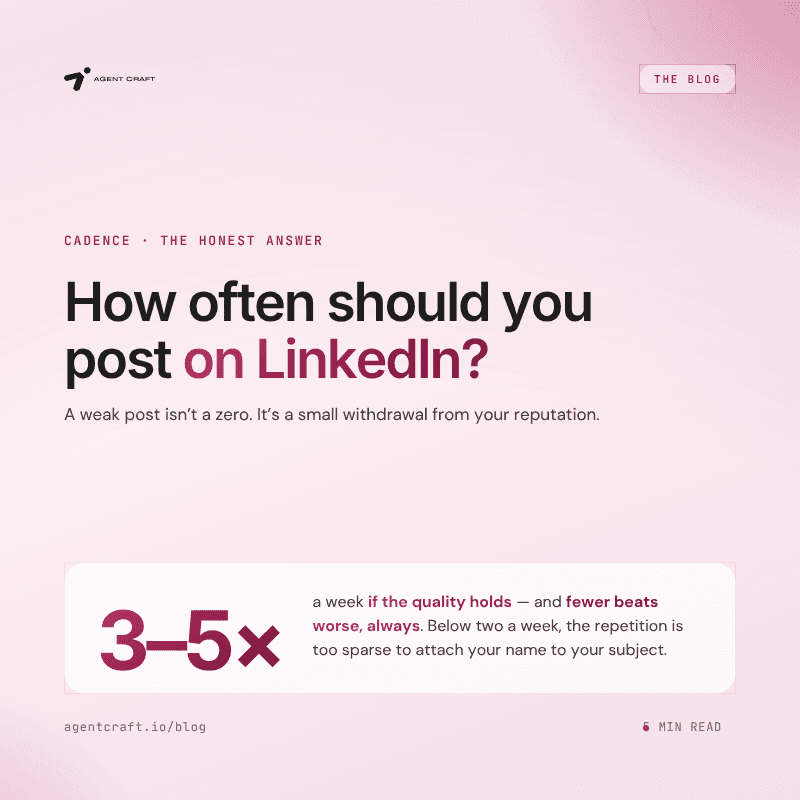 How Often Should You Post on LinkedIn? The Honest Answer
