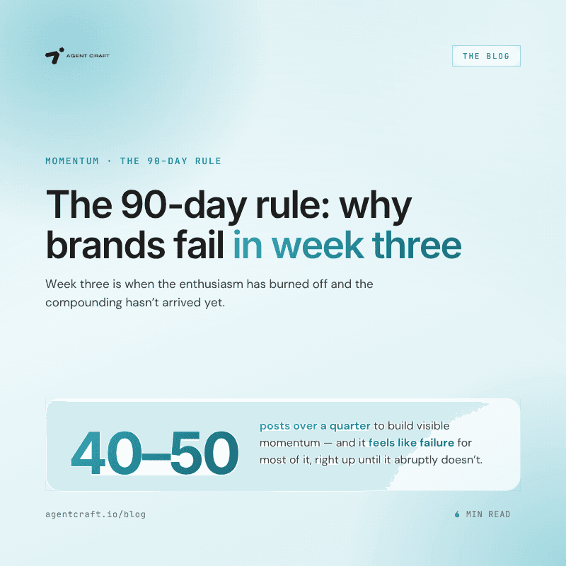 The 90-Day Rule: Why Personal Brands Fail in Week Three