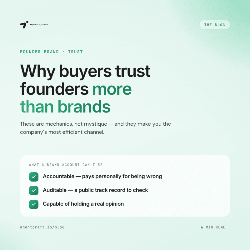 Founder Personal Brand: Why Buyers Trust Founders More Than Brands
