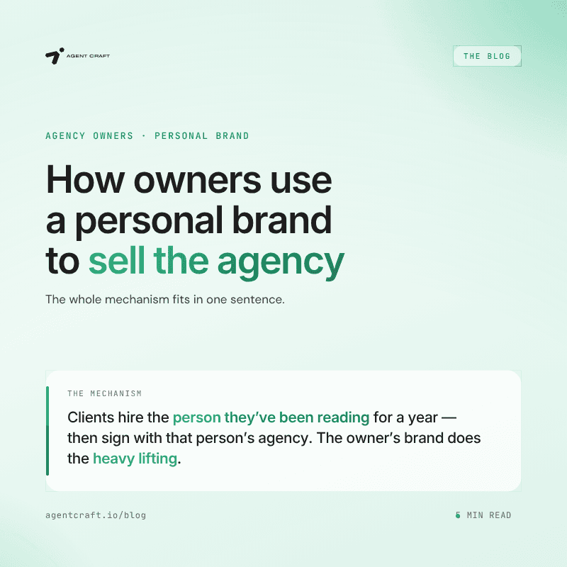 How Agency Owners Use a Personal Brand to Sell the Agency