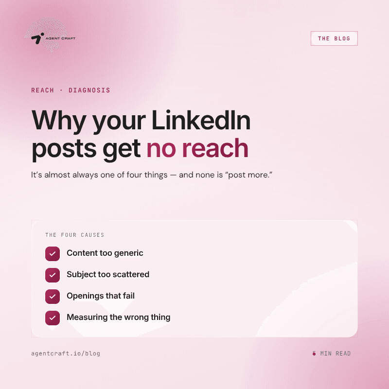 Why Your LinkedIn Posts Get No Reach (and What Fixes It)