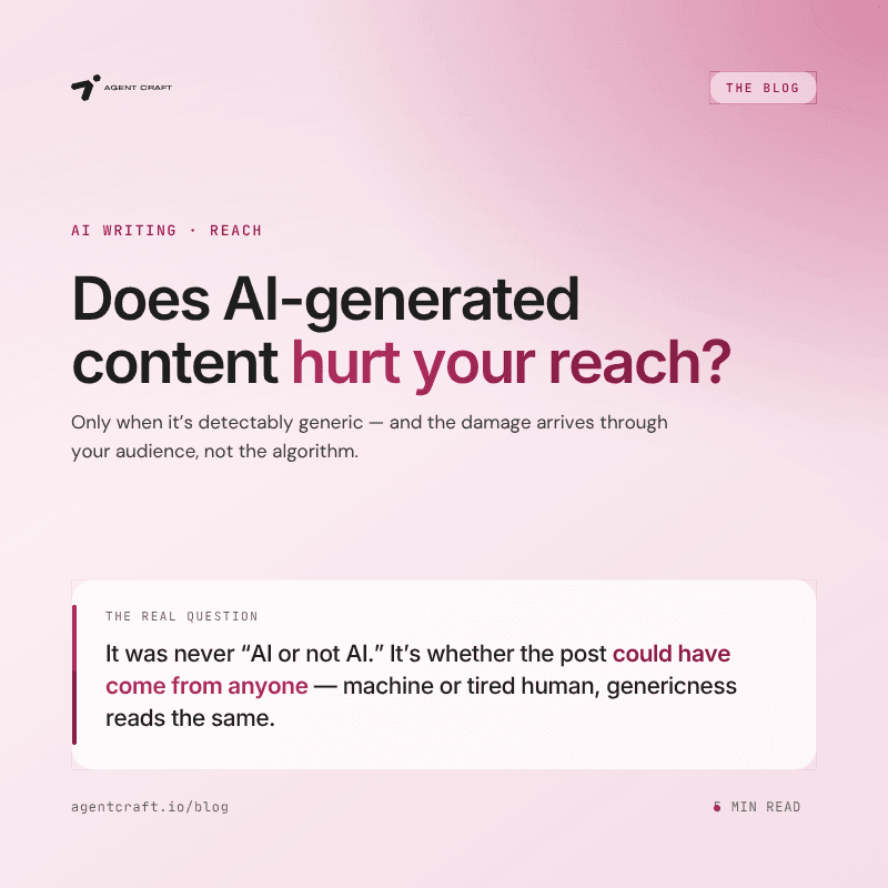 Does AI-Generated Content Hurt Your Reach on LinkedIn?