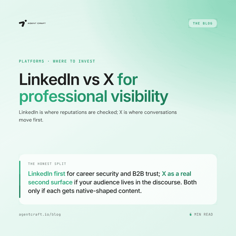LinkedIn vs X for Professional Visibility: Where to Invest
