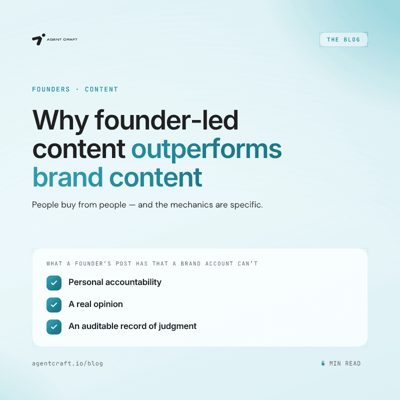 Founder-Led Content: Why It Outperforms Brand Content