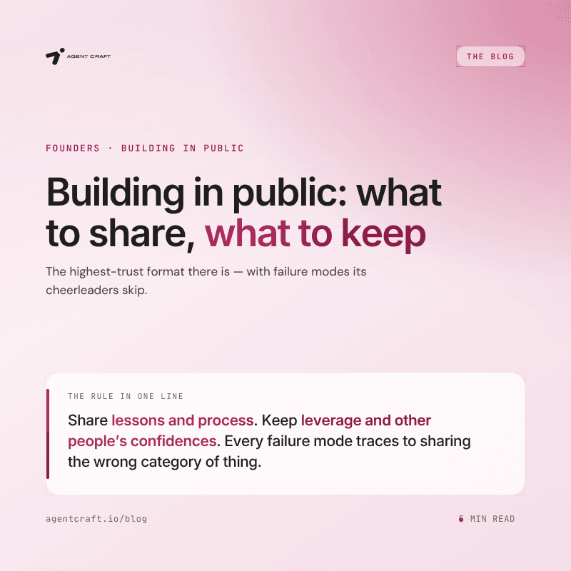 Building in Public: What to Share and What to Keep